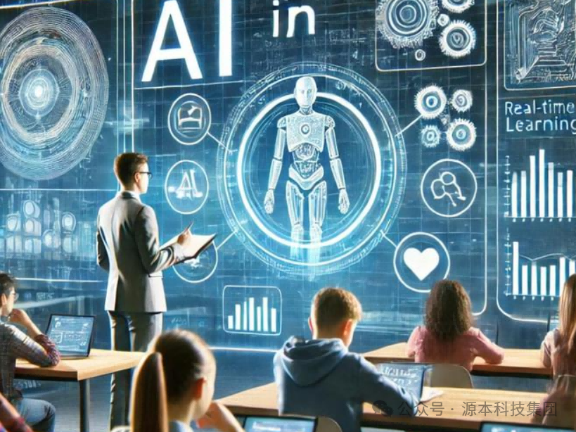 艾弗森贝博ballbet官网科技-本科生掌握大数据、云原生、AI-竞赛保研求职的“超车秘籍”来了！